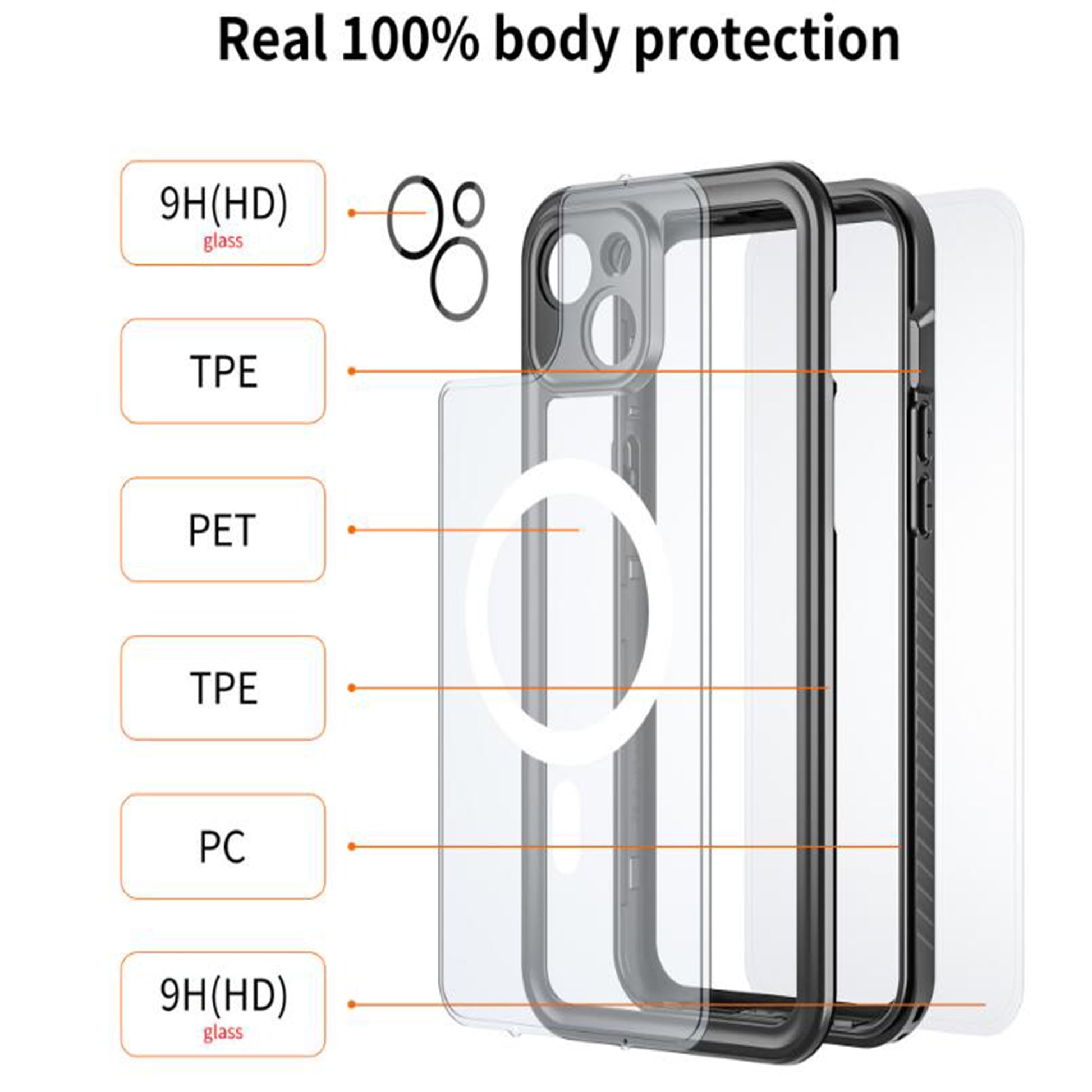 ultramarinetech-for-shellbox-fs-magsafe-waterproof-iphone-15-plus-case-full-protection-3