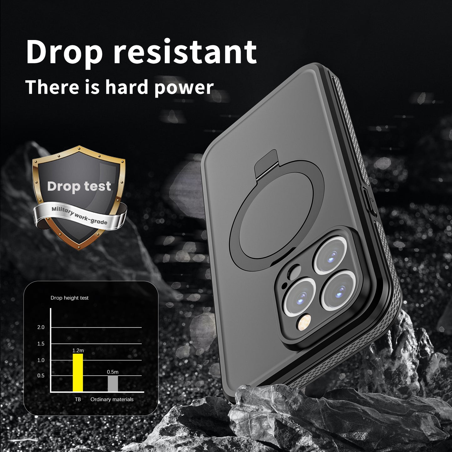 ultramarinetech-for-shellbox-tb-magnetic-ring-waterproof-iphone-15-phone-case-1
