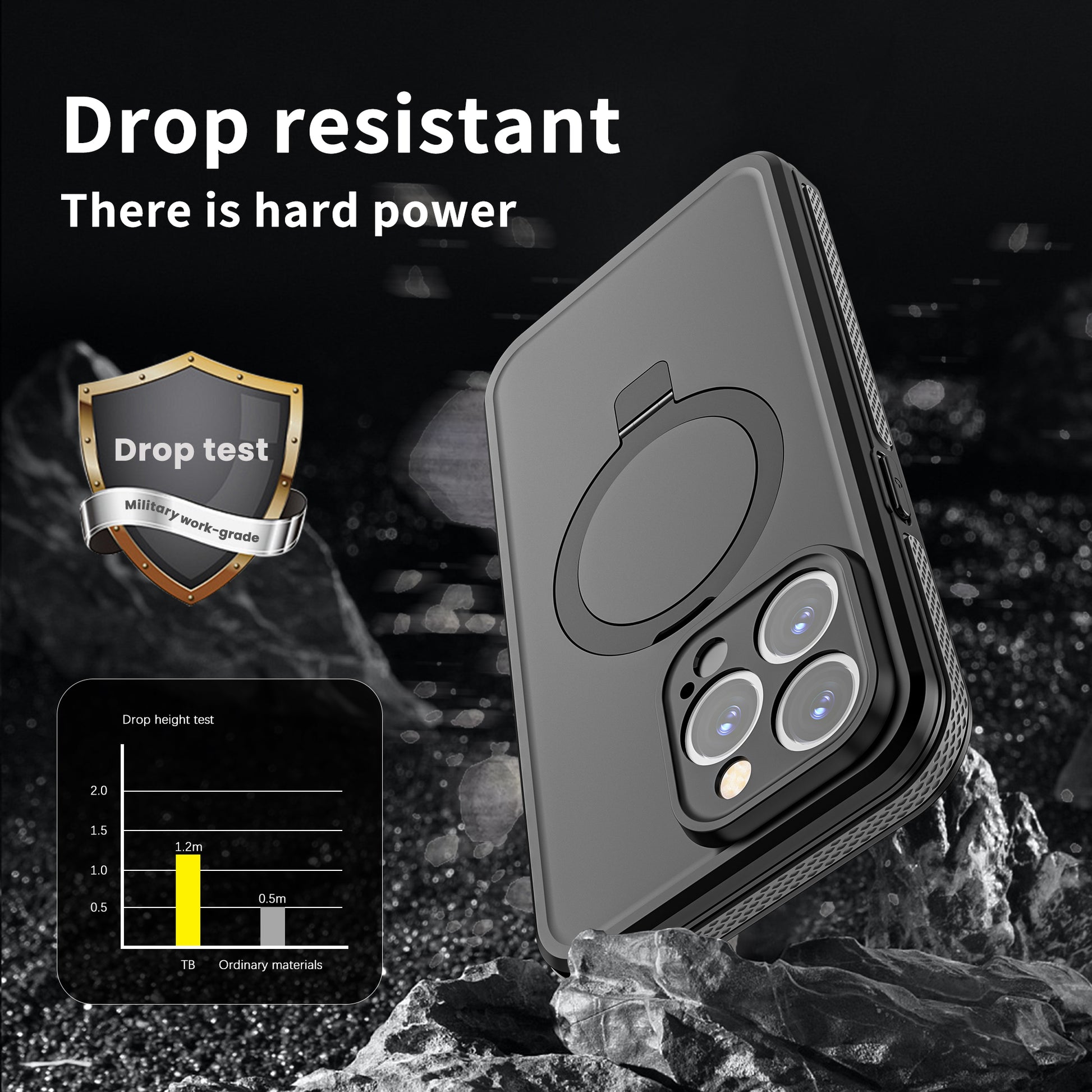ultramarinetech-for-shellbox-tb-magnetic-ring-waterproof-iphone-15-pro-max-phone-case-1
