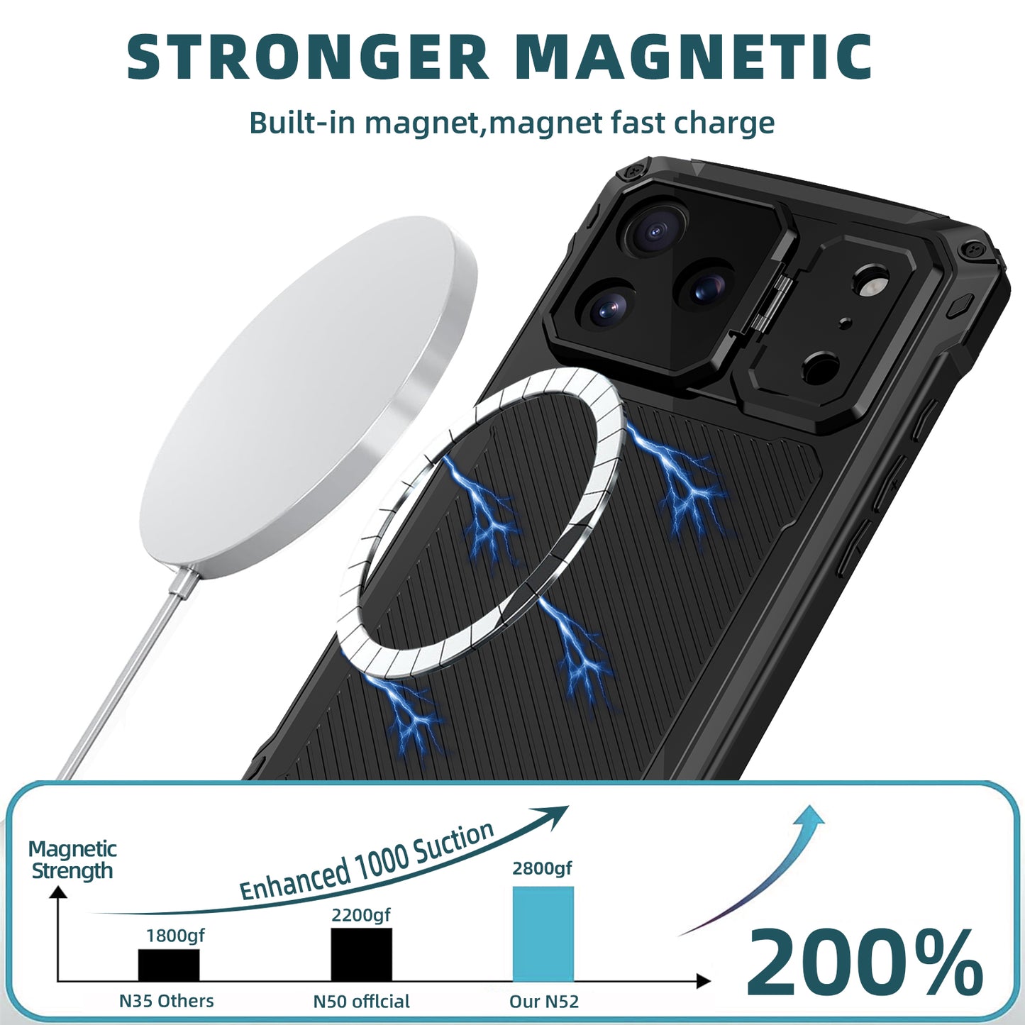 ultramarinetech-r-just-shield-lens-stand-iphone-17-pro-phone-case-full-protection-8