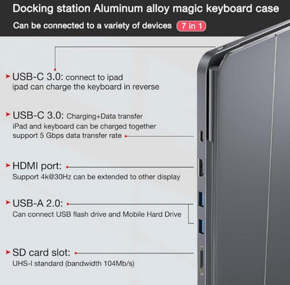 Docking Station Hub Backlit Touchpad Keyboard iPad Pro 12.9 (2018) Case