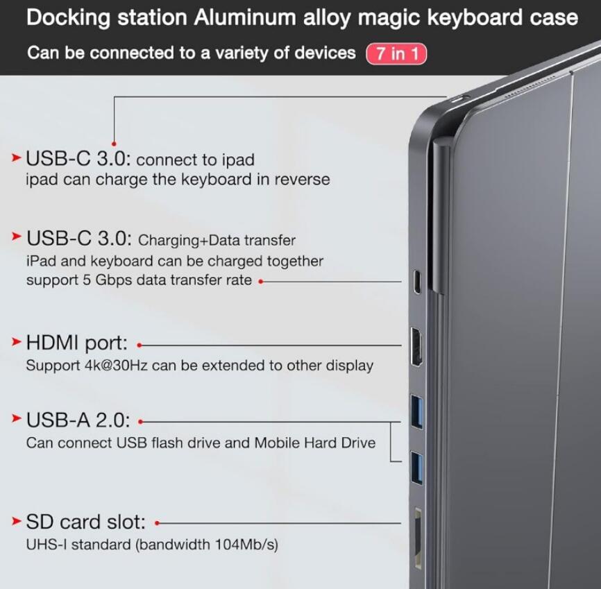 Docking Station Hub Backlit Touchpad Keyboard iPad Pro 11 (2021) Case